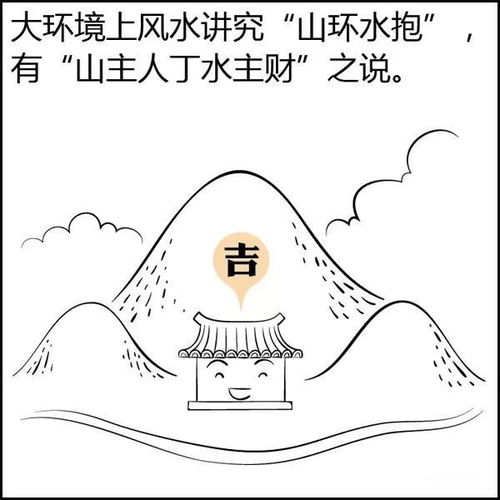 写字画的风水作用,写字画的风水作用