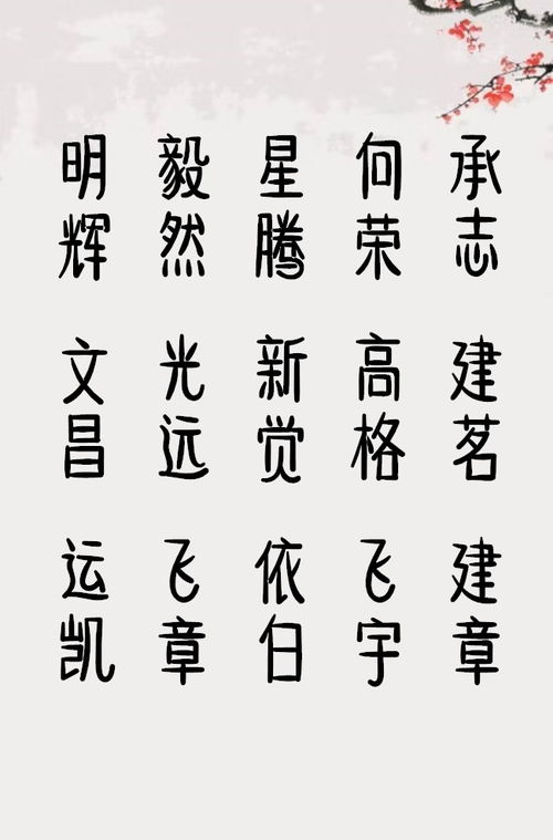 啊啊啊！朱家男宝取名玄学大乱炖