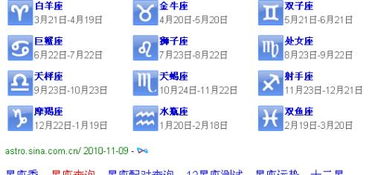 农历92年11月19日出生的人是什么星座？