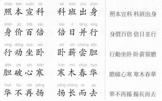 繁体字吉凶与声字属性，如何改写为长尾？