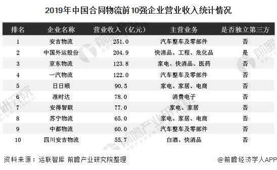 四、风水布局小技巧（极其散漫版）