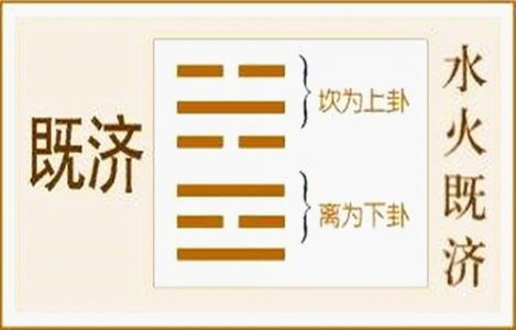 惊呆！这个卦的吉凶也太魔幻了！