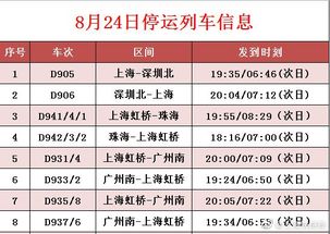 大同景点：花钱找罪受的典范