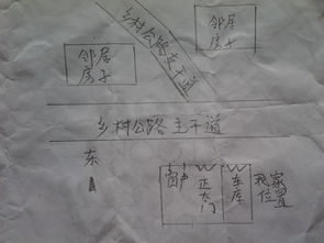 风水房子前面公路好吗,风水怎样化解