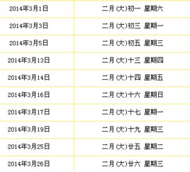 先说说这“二月十五”是个什么日子