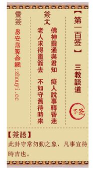观音灵签73起名和100签解签书，如何改写成长尾关键词？