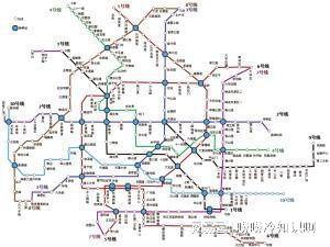 一、 北京地铁行业概况：谁在地下跑谁在天上走