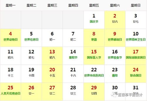 择吉原则：这可不是随便说说的！