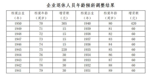 一、 基本算式与尘埃般的误区