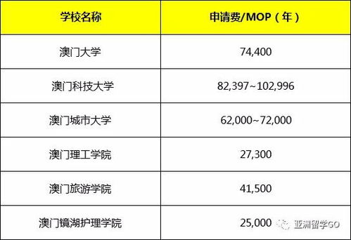 梦想与现实：一场关于预算和浪漫的对话