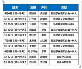 一、 节气特征与择吉关键性