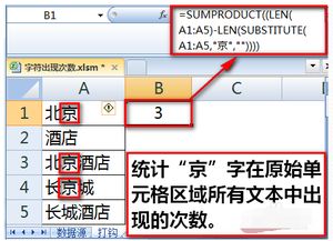 数据统计与采用趋势解析