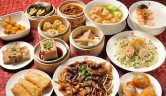 美食攻略：吃货的天堂