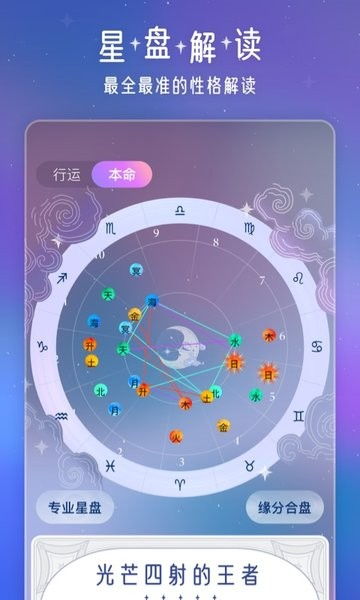 如何通过星座问问精准分析个人运势和性格特点？