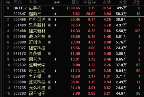 2026年1月份刮脸吉日和剔胎毛吉日分别是哪一天？