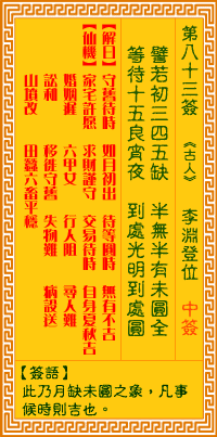 观音灵签第80签概述：签文描述观音菩萨化身指点迷津，寓意指引人生方向。观音灵签第83签全解改写为：观音灵签第83签是什么意思？