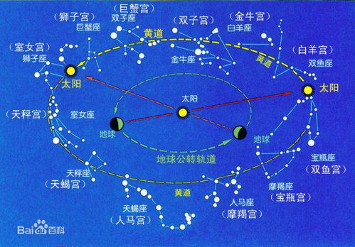 星座运势：咱们也来凑个热闹