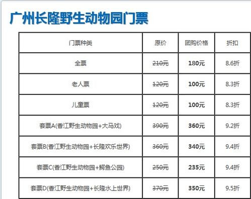 门票市场价格：一个“较大概”的市场价格