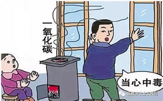 一、 先找你的本命生肖——灶位忌讳大公开