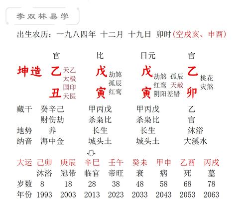 风水生龙口如何巧妙开启？李双林讲解的生龙口葬法有哪些秘诀？