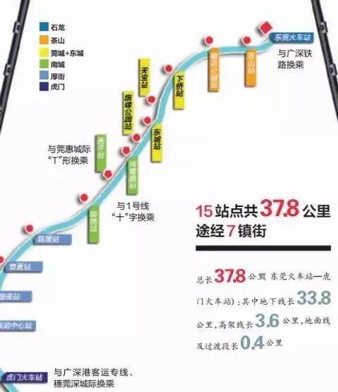 换乘通道里的盗梦空间