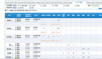 旅行前的那些事儿：从买票到上车， 全流程噪音满载版攻略