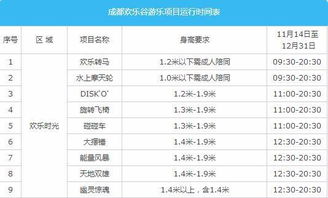 夜场票：时间与金钱的量子纠缠