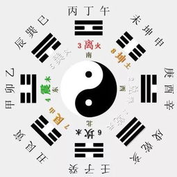 三、 名字含义较深挖——碎碎念+噪声混搭