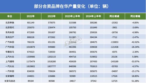 为什么非要在四月买？