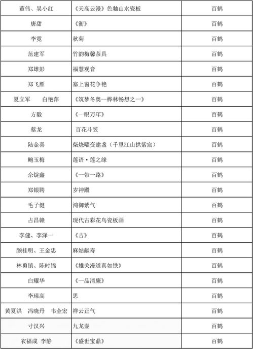 时间段飞逝