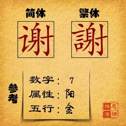 栎字起名是吉是凶？起名解析对吉凶有何影响？