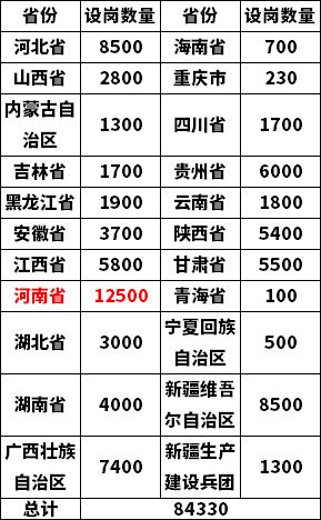 2026年10月11日安门吉日：宜门成，大利宅基