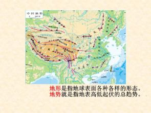 风水中什么叫地理地势,风水学地势