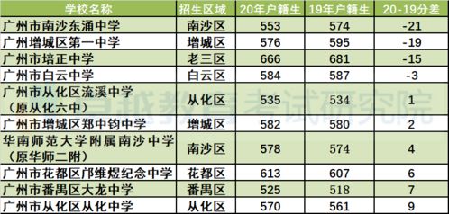 定制化觉得能：这可是为你量身定做的
