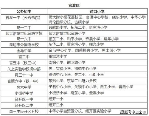 2026年1月和5月有哪些祭车吉日吉时？