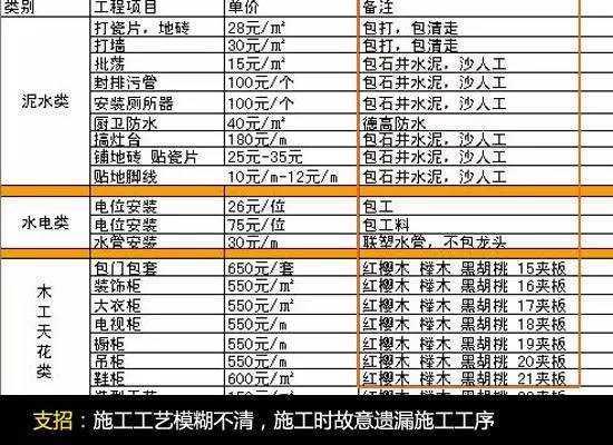 2026年1月装修吉日，4月装修最佳日子是哪几天？