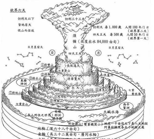 在这个喧嚣的世界里寻找那个堪不见的点