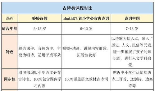 2026年国学天气预报