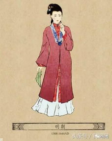 一、 古代冠服制度的渊源