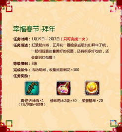 碎碎念