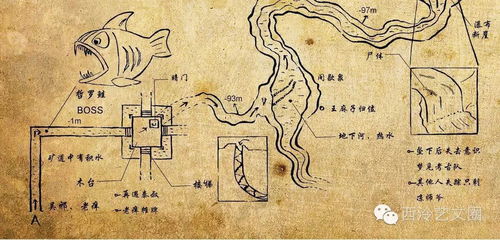 地空地劫在命宫吉凶，阴宅化解书籍如何查找？