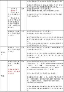 课程的审核标准 (感觉像写报告…)