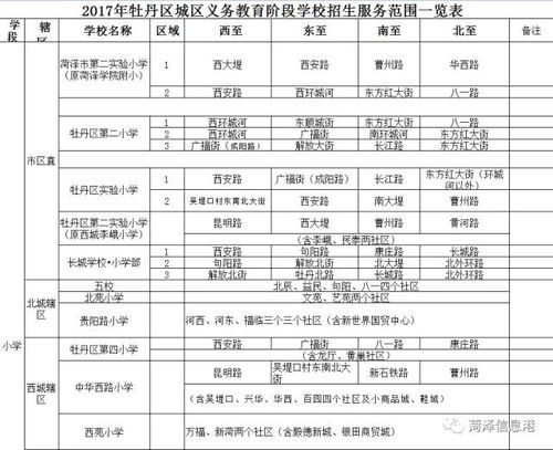 2026年1月和7月拆旧房的最佳吉日是哪天？