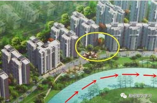 现代城市中的反弓煞长什么样