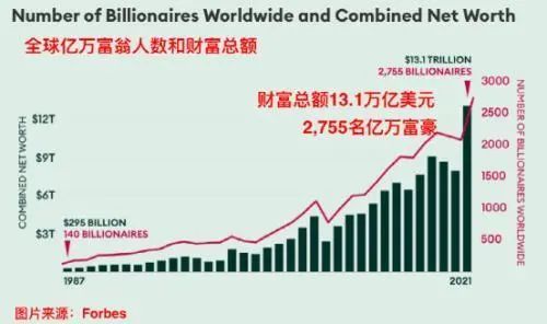 制造业：机器人都比你会赚钱