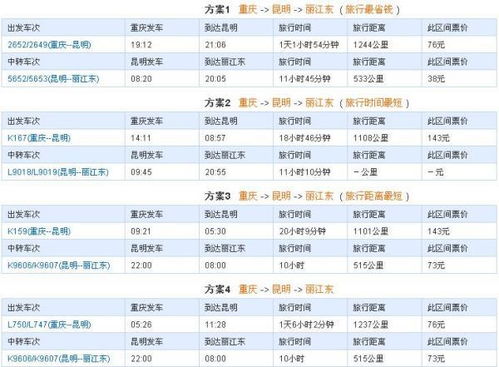 双轨制票价：游客的噩梦