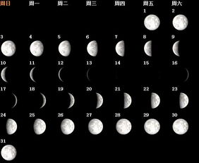 一、 天象乱入：星神闹剧
