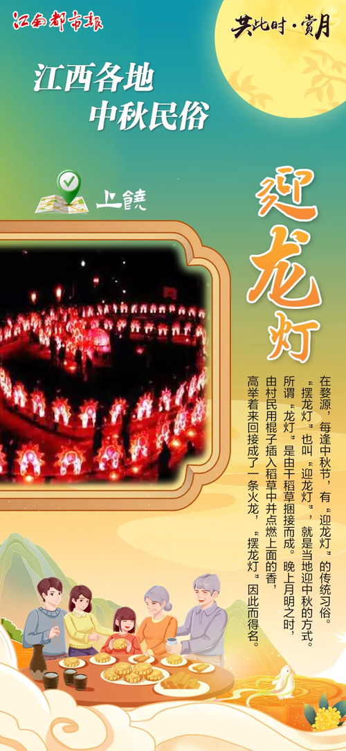 中秋佳节，风俗大赏，各地特色一网打尽