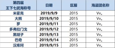 一些额外的碎碎念 (重要的!)