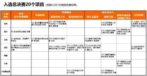 2026年最适合做寿和安葬的吉日是哪一天？